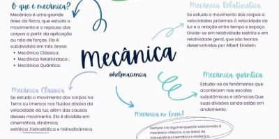 Vou revisar seu texto, entregando-o com qualidade