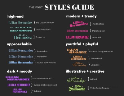 Construo sua copy por R$25,00!