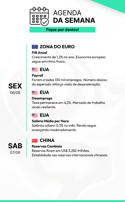 Seus relatórios mais claros, objetivos e engajados